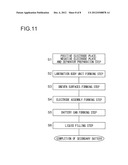 SECONDARY BATTERY AND MANUFACTURING METHOD THEREOF diagram and image