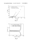 POROUS LI4TI5O12 ANODE MATERIAL, METHOD OF MANUFACTURING THE SAME AND     BATTERY COMPRISING THE SAME diagram and image