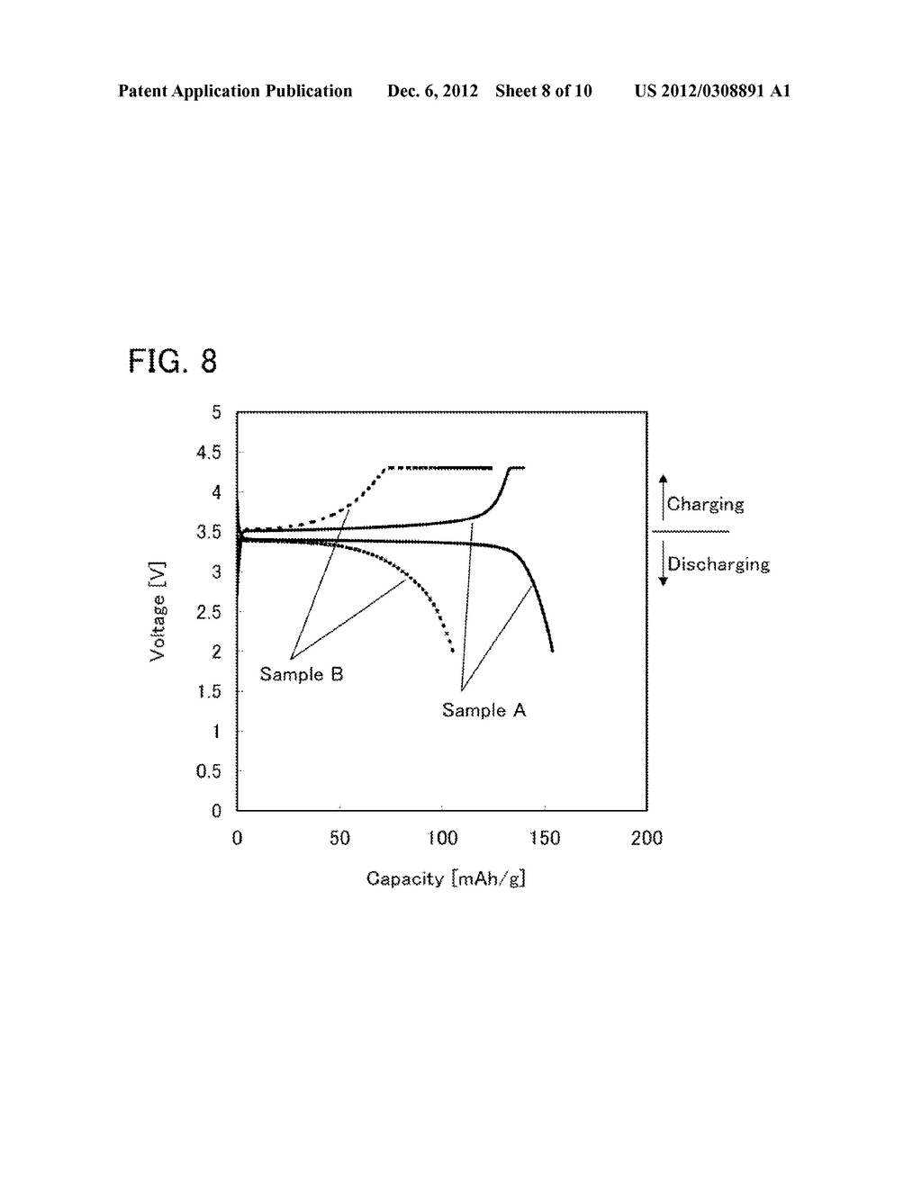 METHOD OF MANUFACTURING ELECTRODE - diagram, schematic, and image 09