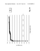 ELECTRODE COMPOSITIONS USEFUL FOR ENERGY STORAGE DEVICES AND OTHER     APPLICATIONS; AND RELATED DEVICES AND PROCESSES diagram and image