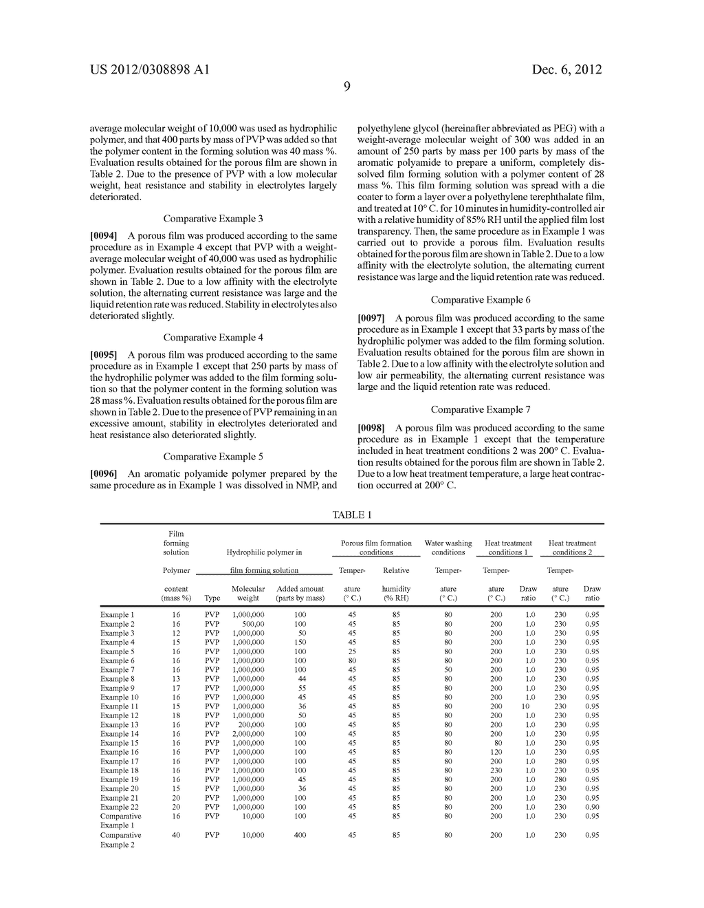 AROMATIC POLYAMIDE POROUS FILM AND SEPARATOR FOR CAPACITOR OR BATTERY     USING THE SAME - diagram, schematic, and image 10