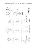 Novel Catalyst Mixtures diagram and image