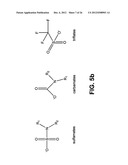 Novel Catalyst Mixtures diagram and image