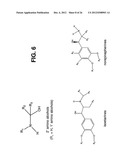 Novel Catalyst Mixtures diagram and image