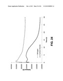 Novel Catalyst Mixtures diagram and image