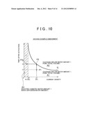 FUEL CELL SYSTEM AND CONTROL METHOD OF SAME diagram and image