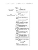 FUEL CELL SYSTEM AND CONTROL METHOD OF SAME diagram and image