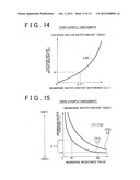 FUEL CELL SYSTEM AND CONTROL METHOD OF SAME diagram and image