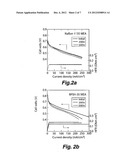 ADVANCED MEMBRANE ELECTRODE ASSEMBLIES FOR FUEL CELLS diagram and image