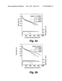 ADVANCED MEMBRANE ELECTRODE ASSEMBLIES FOR FUEL CELLS diagram and image