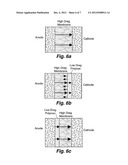 ADVANCED MEMBRANE ELECTRODE ASSEMBLIES FOR FUEL CELLS diagram and image