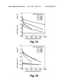 ADVANCED MEMBRANE ELECTRODE ASSEMBLIES FOR FUEL CELLS diagram and image