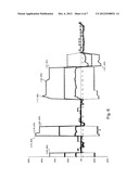 METHOD OF OPTIMIZING A DIE SIZE, METHOD OF DESIGNING A PATTERN DEVICE     MANUFACTURING METHOD, AND COMPUTER PROGRAM PRODUCT diagram and image