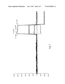 METHOD OF OPTIMIZING A DIE SIZE, METHOD OF DESIGNING A PATTERN DEVICE     MANUFACTURING METHOD, AND COMPUTER PROGRAM PRODUCT diagram and image