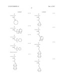 RESIST COMPOSITION, METHOD OF FORMING RESIST PATTERN, POLYMERIC COMPOUND     AND METHOD OF PRODUCING THE SAME diagram and image