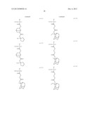 RESIST COMPOSITION, METHOD OF FORMING RESIST PATTERN, POLYMERIC COMPOUND     AND METHOD OF PRODUCING THE SAME diagram and image