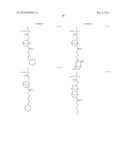 RESIST COMPOSITION, METHOD OF FORMING RESIST PATTERN, POLYMERIC COMPOUND     AND METHOD OF PRODUCING THE SAME diagram and image