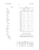 RESIST COMPOSITION, METHOD OF FORMING RESIST PATTERN, POLYMERIC COMPOUND     AND METHOD OF PRODUCING THE SAME diagram and image