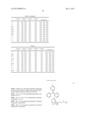 RESIST COMPOSITION, METHOD OF FORMING RESIST PATTERN, POLYMERIC COMPOUND     AND METHOD OF PRODUCING THE SAME diagram and image