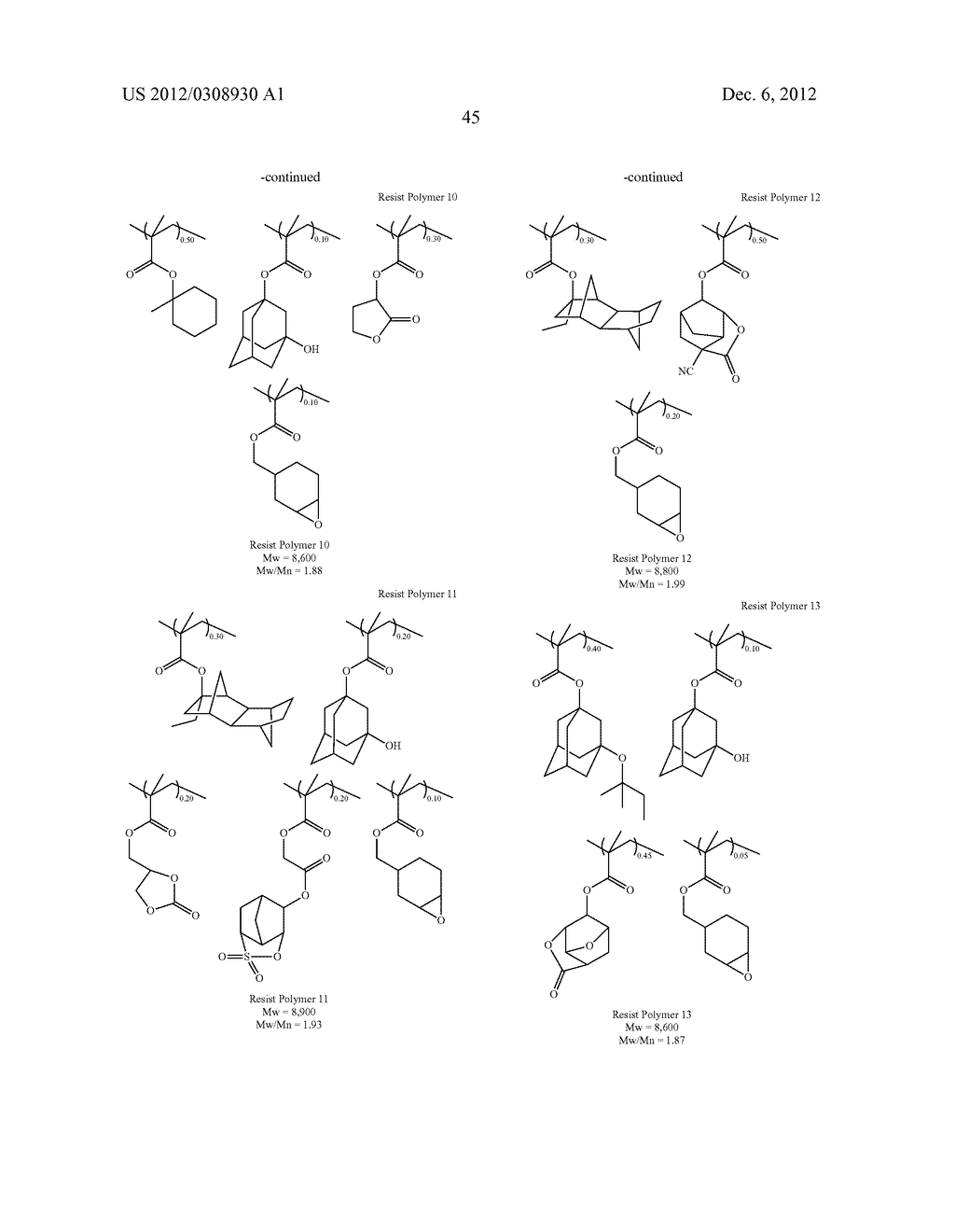 PATTERNING PROCESS AND RESIST COMPOSITION - diagram, schematic, and image 58