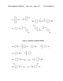 BOTTOM ANTIREFLECTIVE COATING COMPOSITIONS AND PROCESSES THEREOF diagram and image