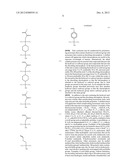 BOTTOM ANTIREFLECTIVE COATING COMPOSITIONS AND PROCESSES THEREOF diagram and image