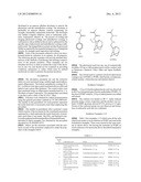 BOTTOM ANTIREFLECTIVE COATING COMPOSITIONS AND PROCESSES THEREOF diagram and image