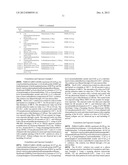 BOTTOM ANTIREFLECTIVE COATING COMPOSITIONS AND PROCESSES THEREOF diagram and image