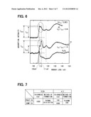 SLIDING DEVICE AND SLIDING SYSTEM USING THE SAME diagram and image