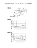 SLIDING DEVICE AND SLIDING SYSTEM USING THE SAME diagram and image