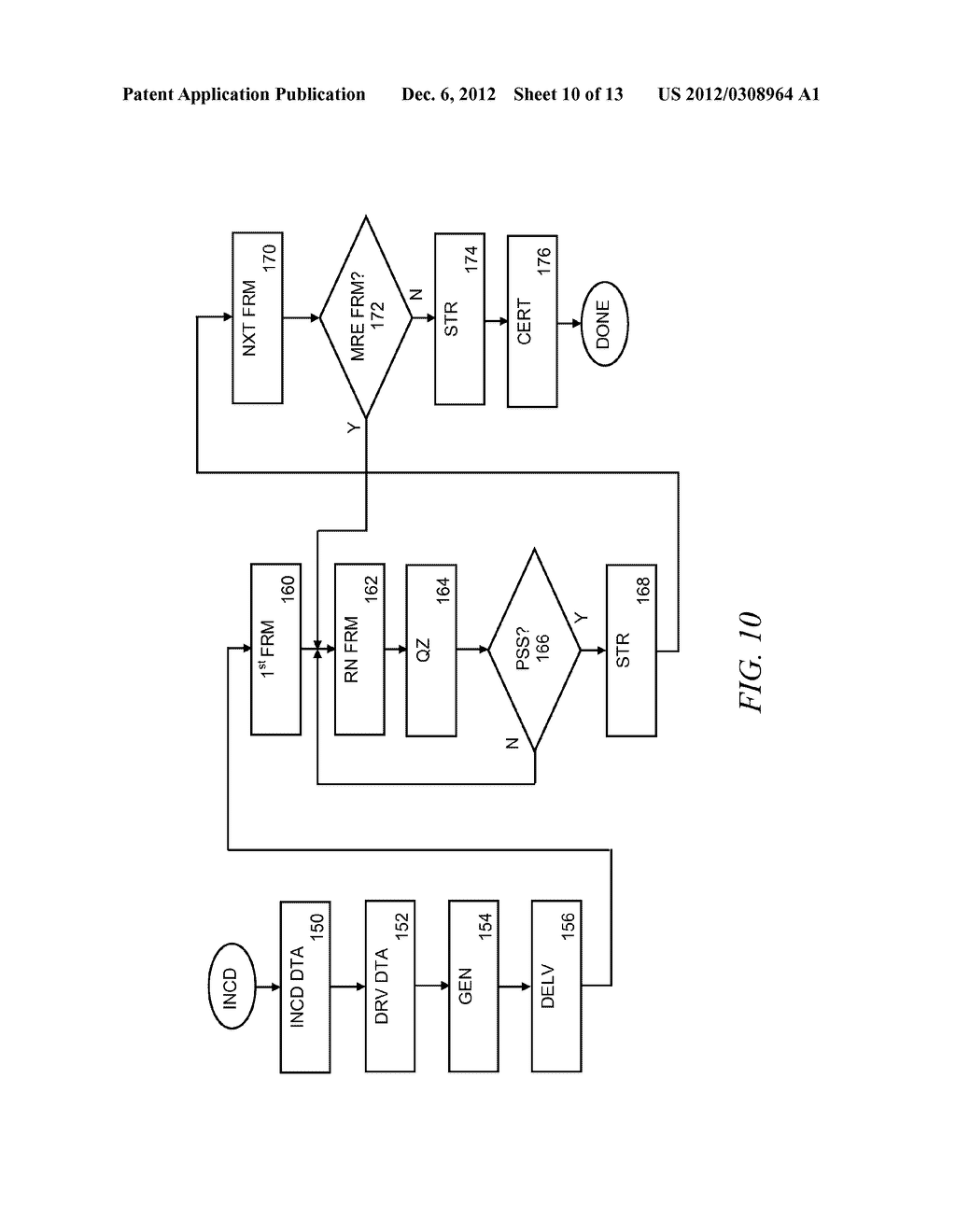 SYSTEM, METHOD AND APPARATUS FOR AUTOMATIC GENERATION OF REMEDIAL TRAINING - diagram, schematic, and image 11