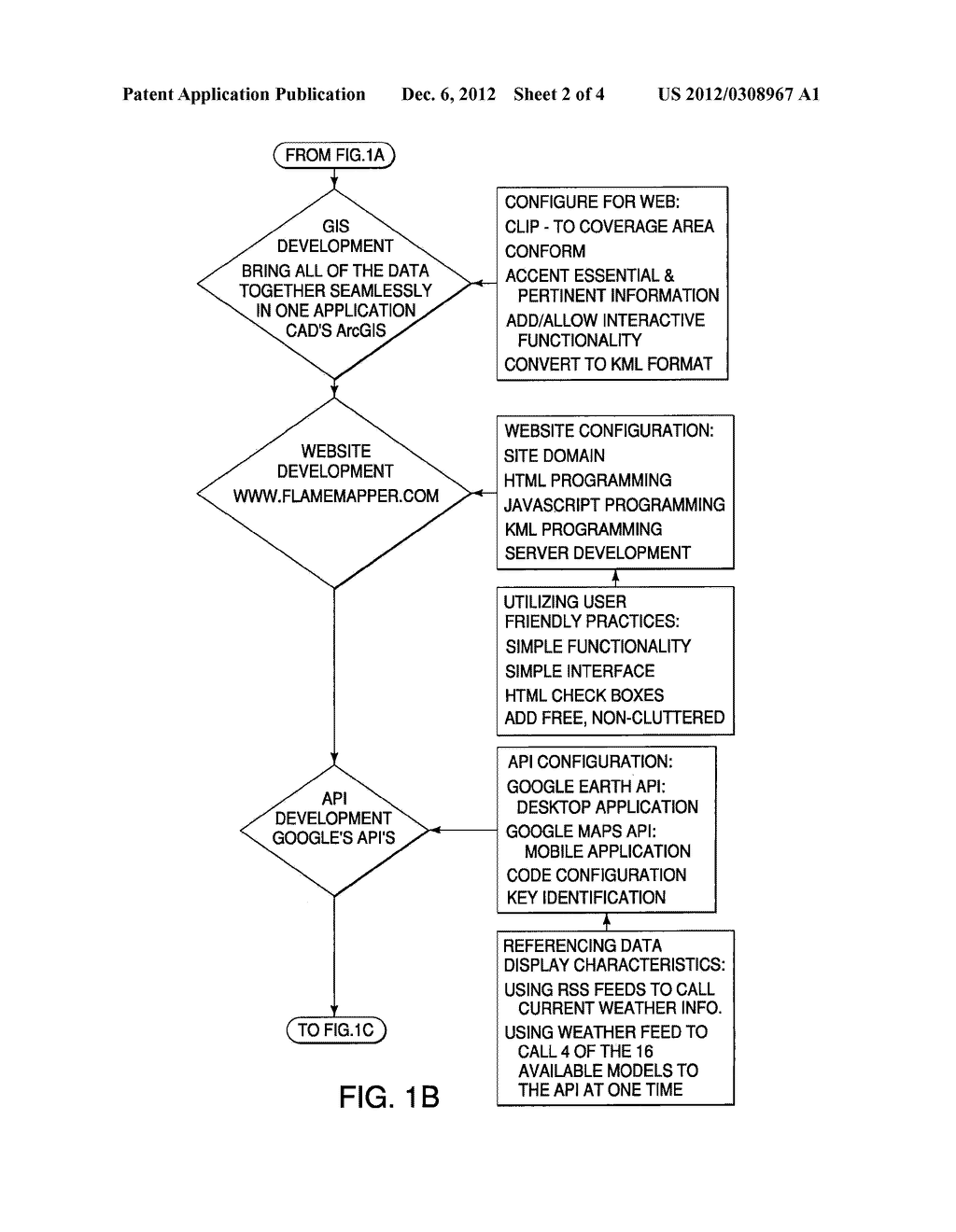 Method for Displaying Wildfires and History - diagram, schematic, and image 03