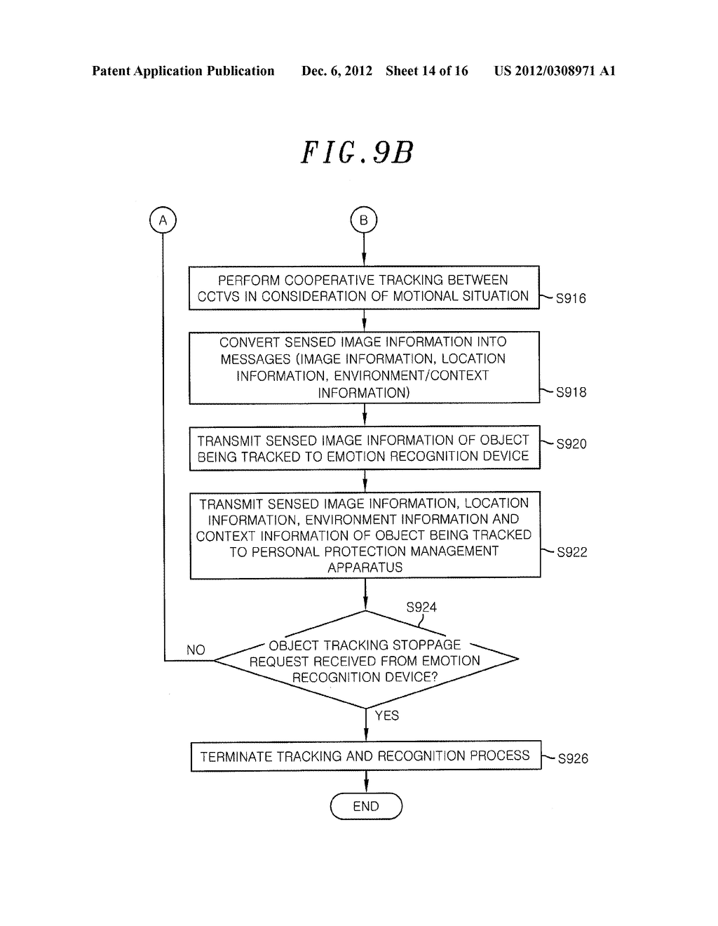 EMOTION RECOGNITION-BASED BODYGUARD SYSTEM, EMOTION RECOGNITION DEVICE,     IMAGE AND SENSOR CONTROL APPARATUS, PERSONAL PROTECTION MANAGEMENT     APPARATUS, AND CONTROL METHODS THEREOF - diagram, schematic, and image 15