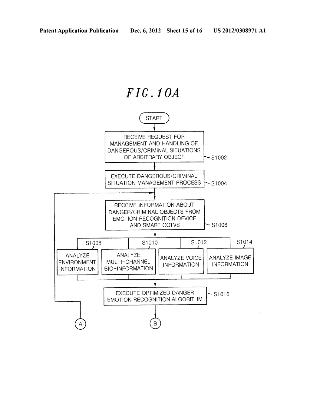 EMOTION RECOGNITION-BASED BODYGUARD SYSTEM, EMOTION RECOGNITION DEVICE,     IMAGE AND SENSOR CONTROL APPARATUS, PERSONAL PROTECTION MANAGEMENT     APPARATUS, AND CONTROL METHODS THEREOF - diagram, schematic, and image 16