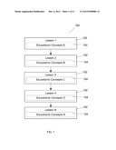 INDIVIDUALIZED LEARNING SYSTEM diagram and image