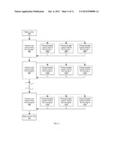 INDIVIDUALIZED LEARNING SYSTEM diagram and image