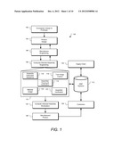 INTERFACE METHOD AND SYSTEM FOR USE WITH COMPUTER DIRECTED ASSEMBLY AND     MANUFACTURING diagram and image