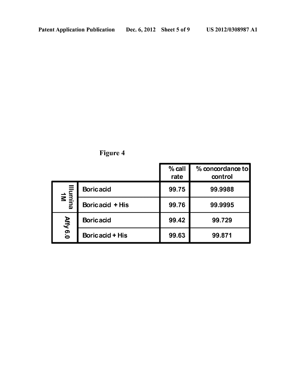 MATRICES AND MEDIA FOR STORAGE AND STABILIZATION OF BIOMOLECULES - diagram, schematic, and image 06