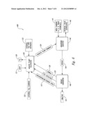 CONVERSION OF AQUATIC PLANTS TO LIQUID METHANE, AND ASSOCIATED SYSTEMS AND     METHODS diagram and image