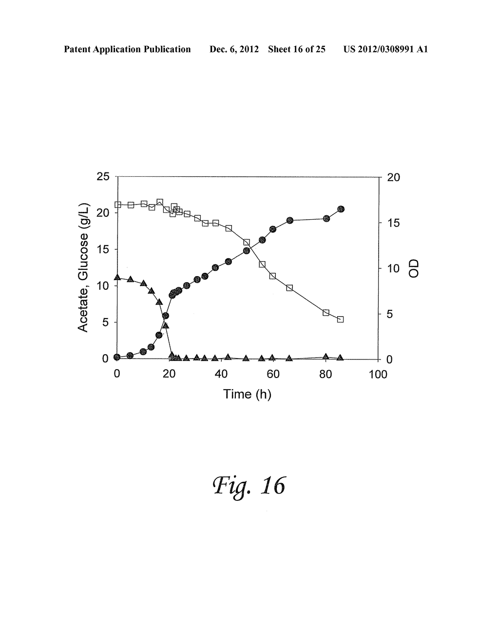 SUBSTRATE-SELECTIVE CO-FERMENTATION PROCESS - diagram, schematic, and image 17