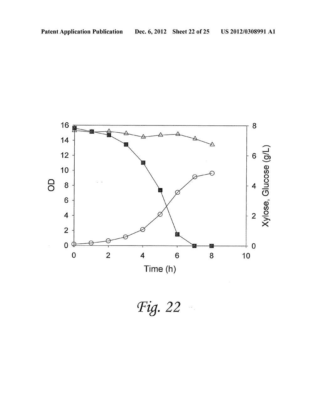 SUBSTRATE-SELECTIVE CO-FERMENTATION PROCESS - diagram, schematic, and image 23