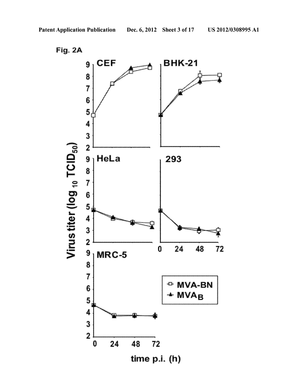 VACCINIA VIRUS MUTANTS CONTAINING THE MAJOR GENOMIC DELETIONS OF MVA - diagram, schematic, and image 04