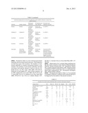 METHOD AND SYSTEM FOR DISEASE DIAGNOSIS VIA SIMULTANEOUS DETECTION OF     ANTIBODIES BOUND TO SYNTHETIC AND CELLULAR SUBSTRATES diagram and image