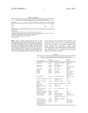 METHOD AND SYSTEM FOR DISEASE DIAGNOSIS VIA SIMULTANEOUS DETECTION OF     ANTIBODIES BOUND TO SYNTHETIC AND CELLULAR SUBSTRATES diagram and image