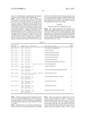 SPECIFIC METHOD OF PROSTATE CANCER DETECTION BASED ON PCA3 GENE, AND KITS     THEREFOR diagram and image