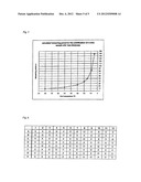 Method and Laboratory Apparatus for Processing Laboratory Samples diagram and image