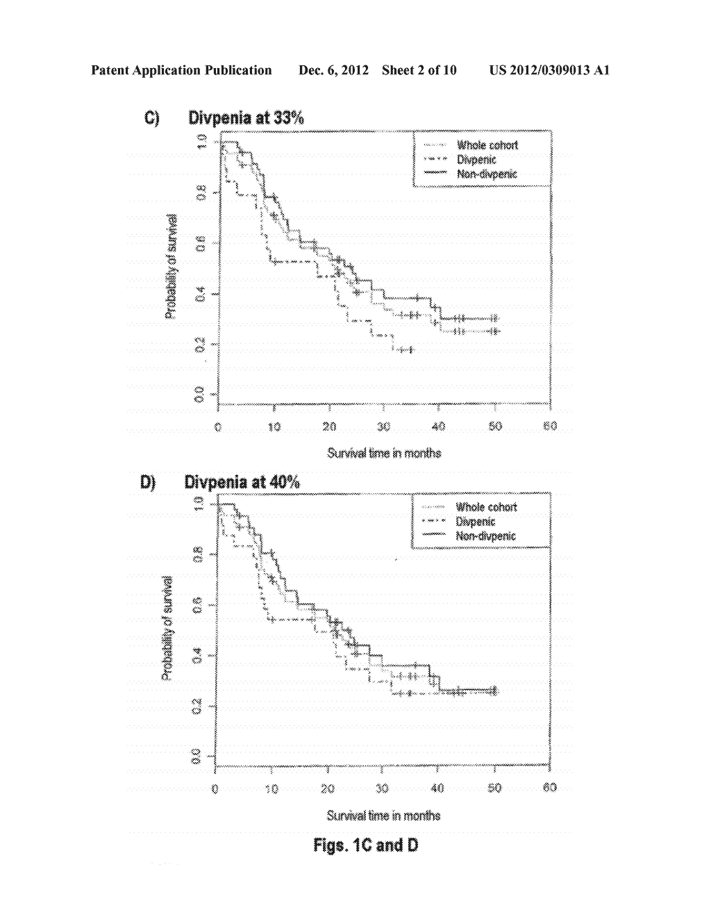 Use of the Combinatorial Diversity of T-Lymphocyte Repertoire as a     Prognostic Marker of Cancer - diagram, schematic, and image 03