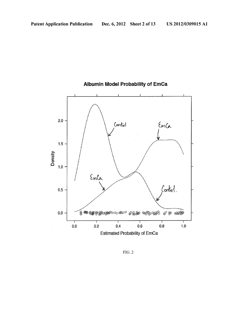 METHODS AND COMPOSITIONS FOR DETECTING ENDOMETRIAL OR OVARIAN CANCER - diagram, schematic, and image 03