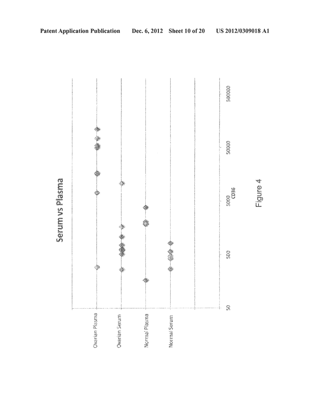 CANCER DETECTION MARKERS - diagram, schematic, and image 11