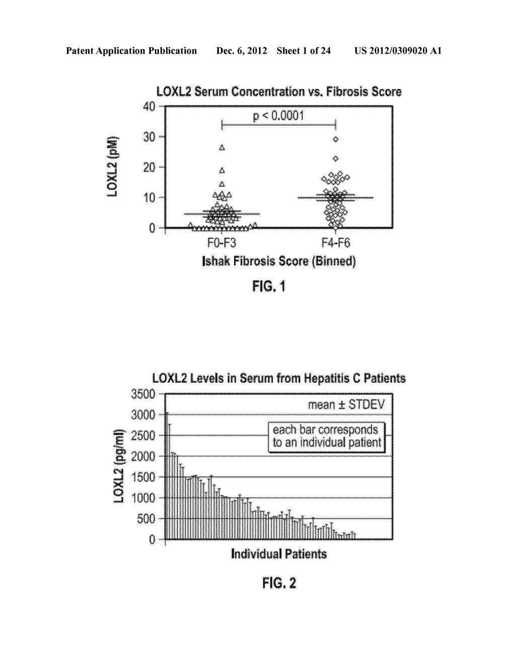 LYSYL OXIDASE-LIKE 2 ASSAY AND METHODS OF USE THEREOF - diagram, schematic, and image 02